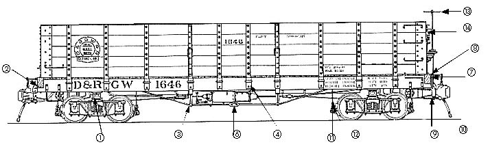 parts drawing of D&RGW box car